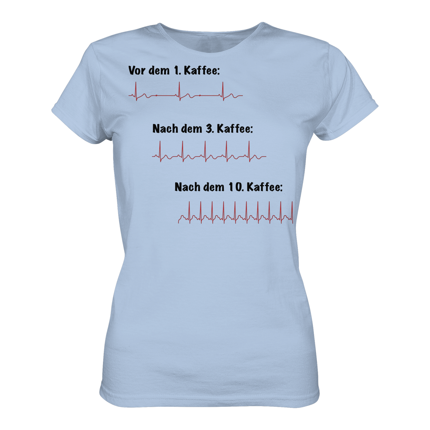 Auswirkungen vom Kaffee aufs EKG - Medizinhumor - Ladies Organic Shirt